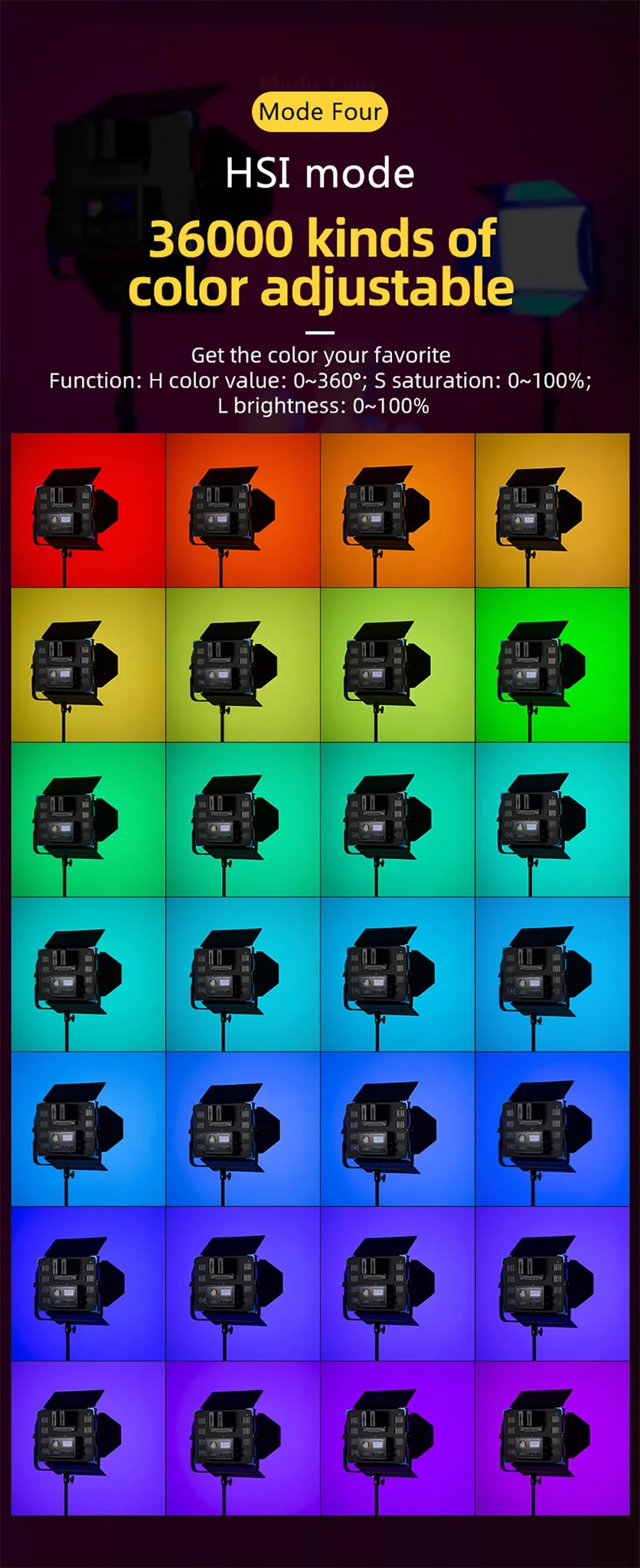 SUTEFOTO L60 RGB LED