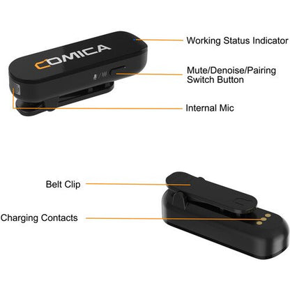 Comica Audio Vimo S UC 2-Person Wireless Microphone System with USB-C Connector for Mobile Devices (White, 2.4 GHz)